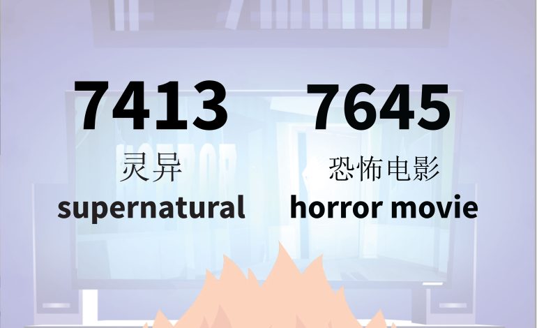 Long Long’s Dream Number from the Other Side