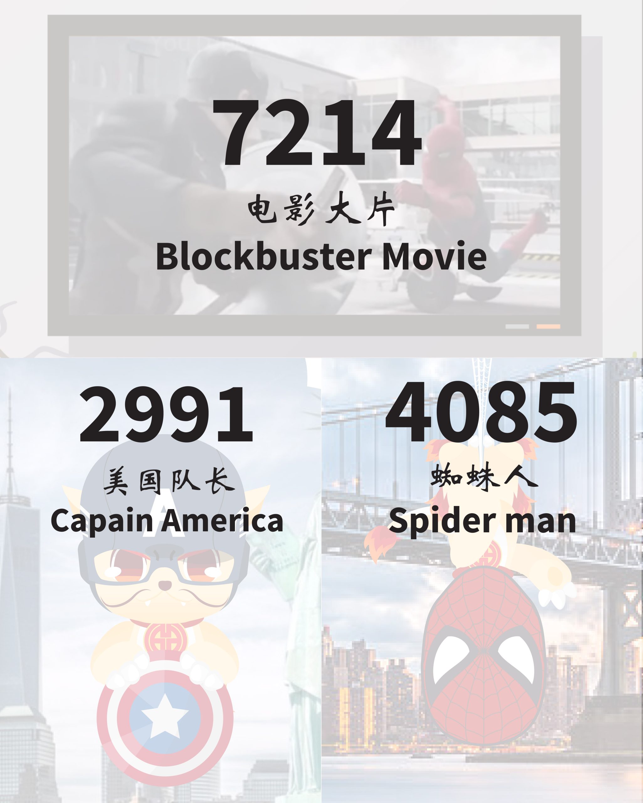 Long Long Dream Number : Blockbuster Movie